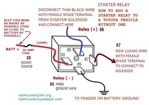 wiring diagram for a starter relay 